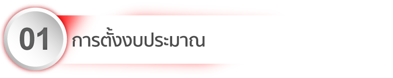 ตั้งงบประมาณสร้างบ้าน