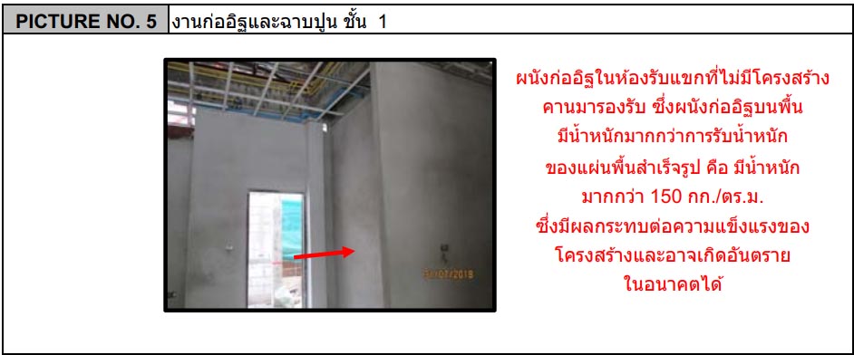 ประสบการณ์ สร้างบ้าน