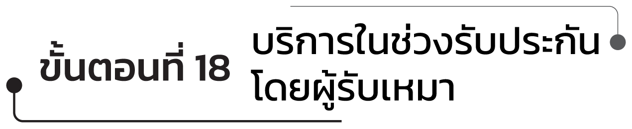 ขั้นตอนที่ 18บริการในช่วงรับประกันโดยผู้รับเหมา