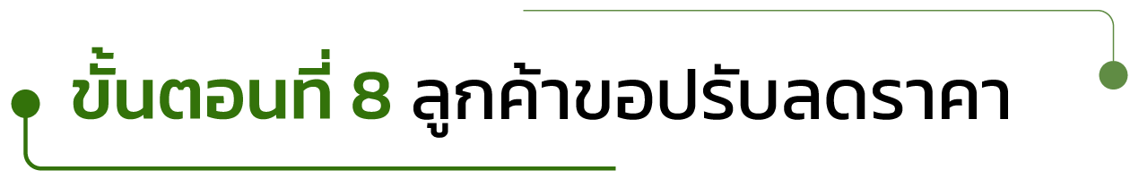 ขั้นตอนที่ 8ลูกค้าขอปรับลดราคา