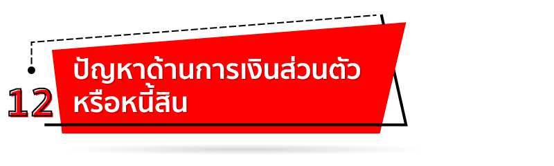 ปัญหาด้านการเงินส่วนตัว
